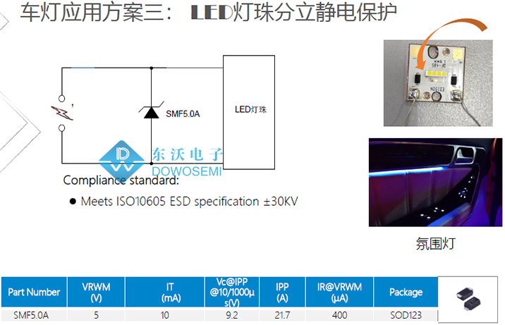 LED燈珠分立靜電防護(hù)設(shè)計方案圖.jpg