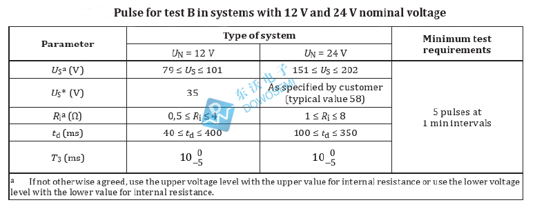 16750-2 5B測試.jpg