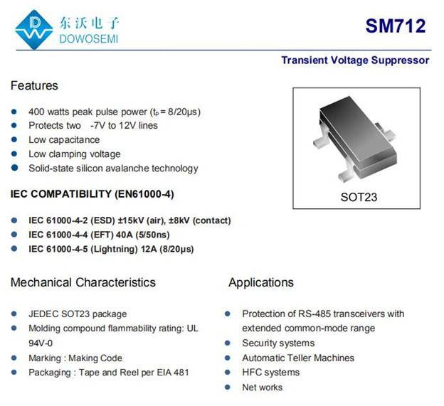 SM712二極管參數(shù).jpg