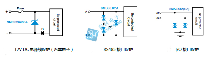 TVS保護器件應(yīng)用.jpg